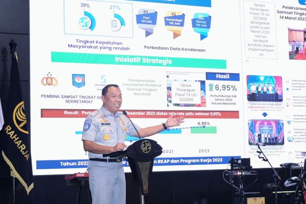 0 Direktur Utama Jasa Raharja Rivan A Purwantono